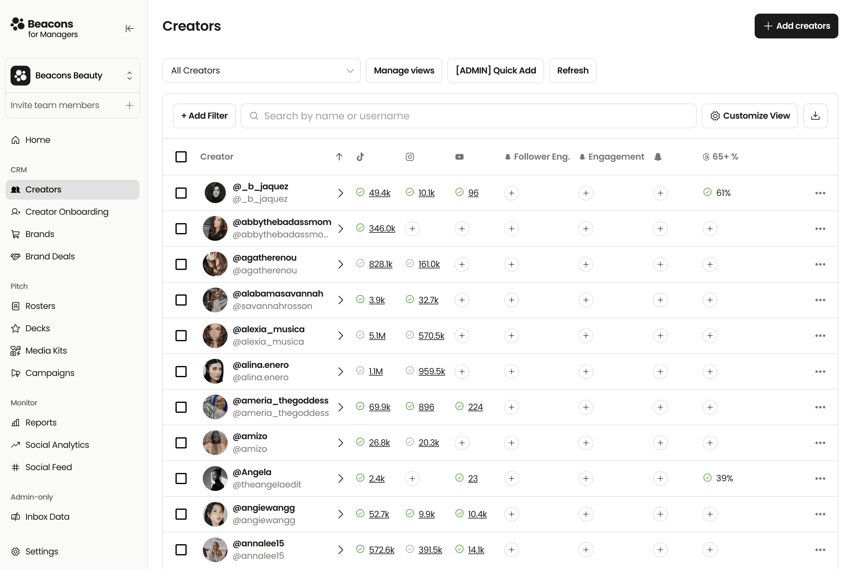 An image of Dreelio's dashboard